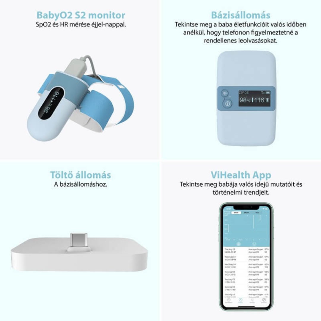 Viatom Baby O2 S2 Légzésfigyelő készülék külső állomással (véroxigénszint, pulzus, mozgás) - Image 7