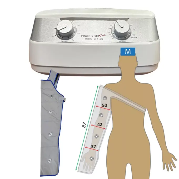 Power Q-1000 Plus készlet kar nyiroködéma kezelésre (M méret)