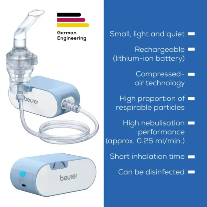 Beurer IH 60 Hordozható ultrahangos inhalátor - Image 3